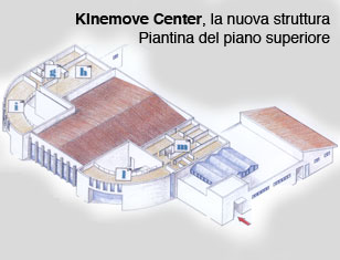 Kinemove Center